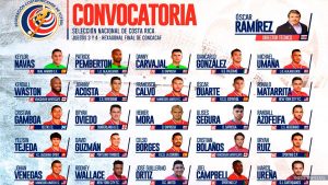 Keylor Navas comanda lista de Costa Rica para enfrentar a México 0