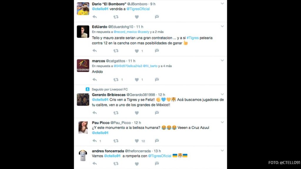 Cristian Tello ya sigue en Twitter a jugadores de Tigres 1