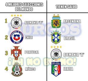 Los memes del campeonato de Alemania ante Chile 12