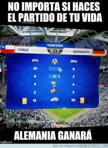 Los memes del campeonato de Alemania ante Chile 13