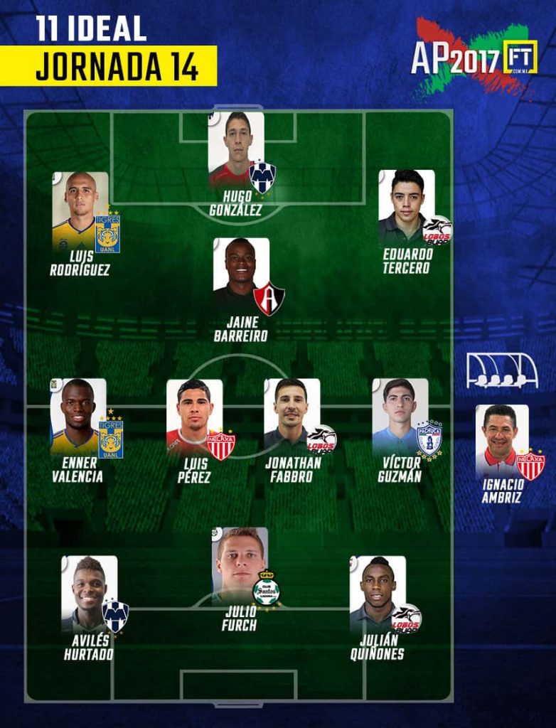 El 11 ideal de la Jornada 14 del Apertura 2017.