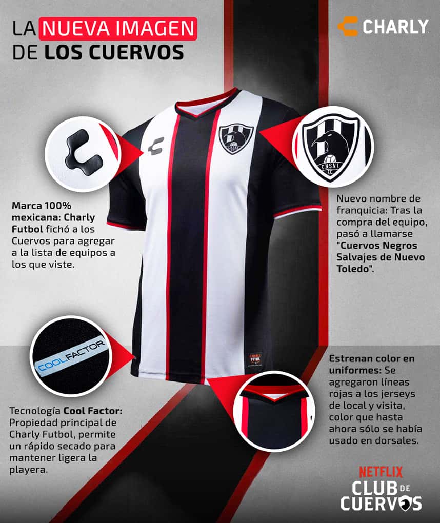 La nueva imagen de los Cuervos: Su uniforme a detalle 0