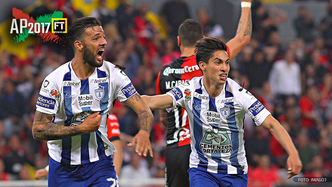 Atlas vs Pachuca