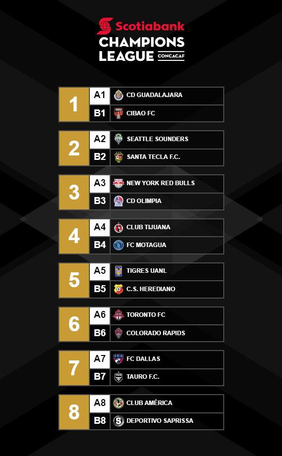 América, Chivas, Tigres y Xolos conocieron a sus rivales