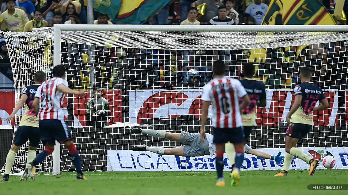 América-Chivas