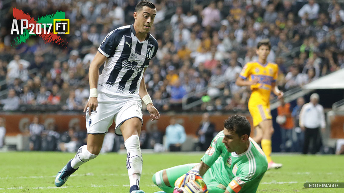 Monterrey-Tigres