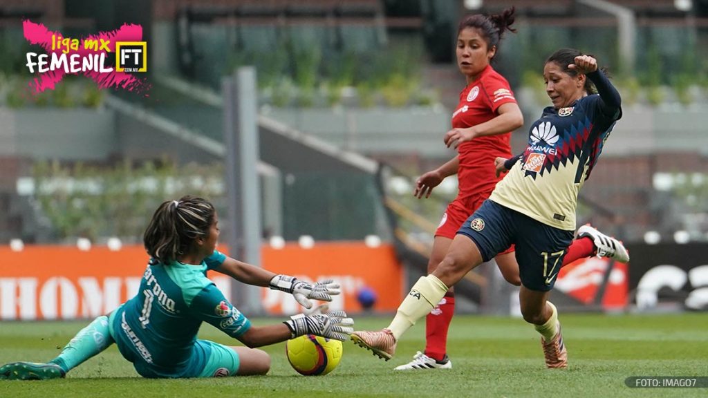 América-Toluca