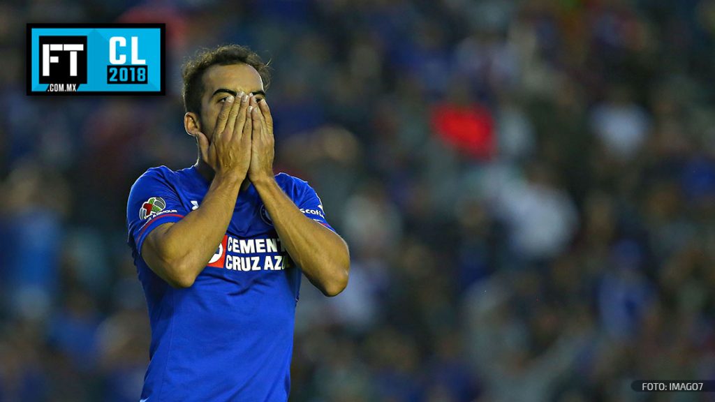 Cruz Azul vs León