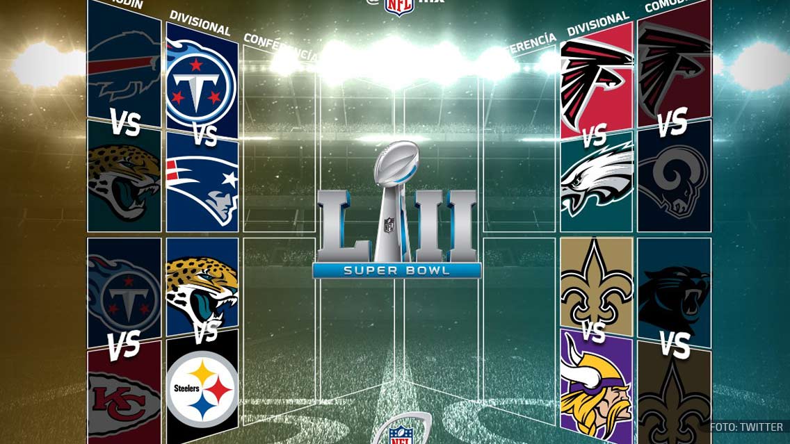 Quedaron definidos los playoffs de la NFL