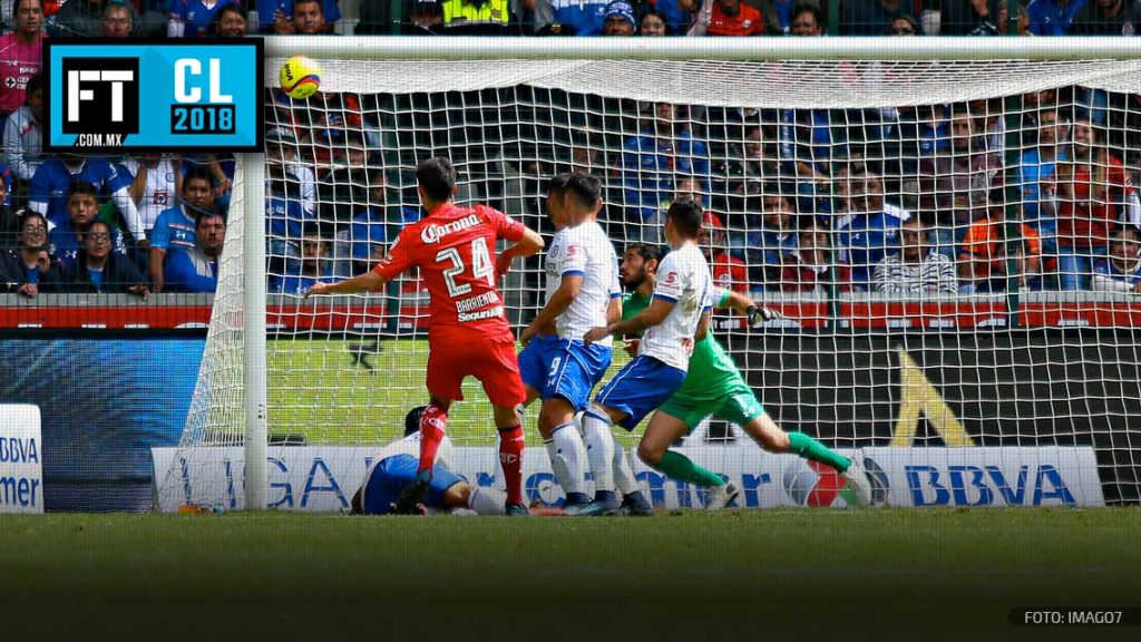 Los grandes goles que dejó la Jornada 4 del Clausura 2018