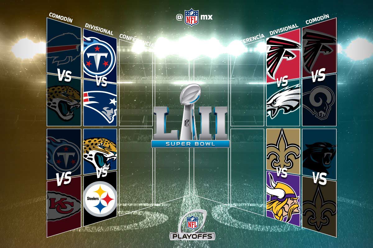 Quedaron definidos los playoffs de la NFL 0