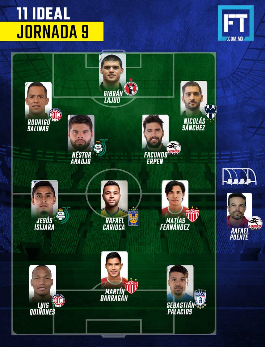 11 Ideal de la Jornada 9 del Clausura 2018 0