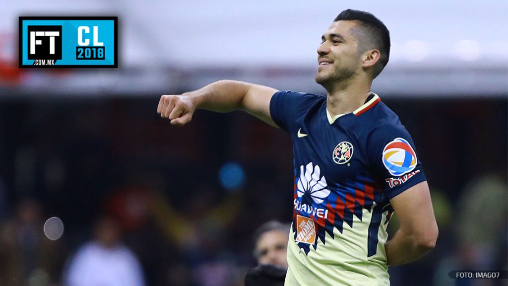 América vs Lobos BUAP