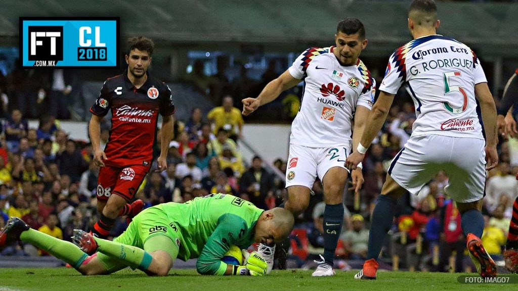 América vs Tijuana