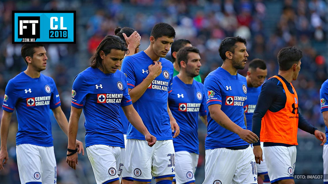 ¡Cruz Azul, en crisis! Necaxa se roba los tres puntos