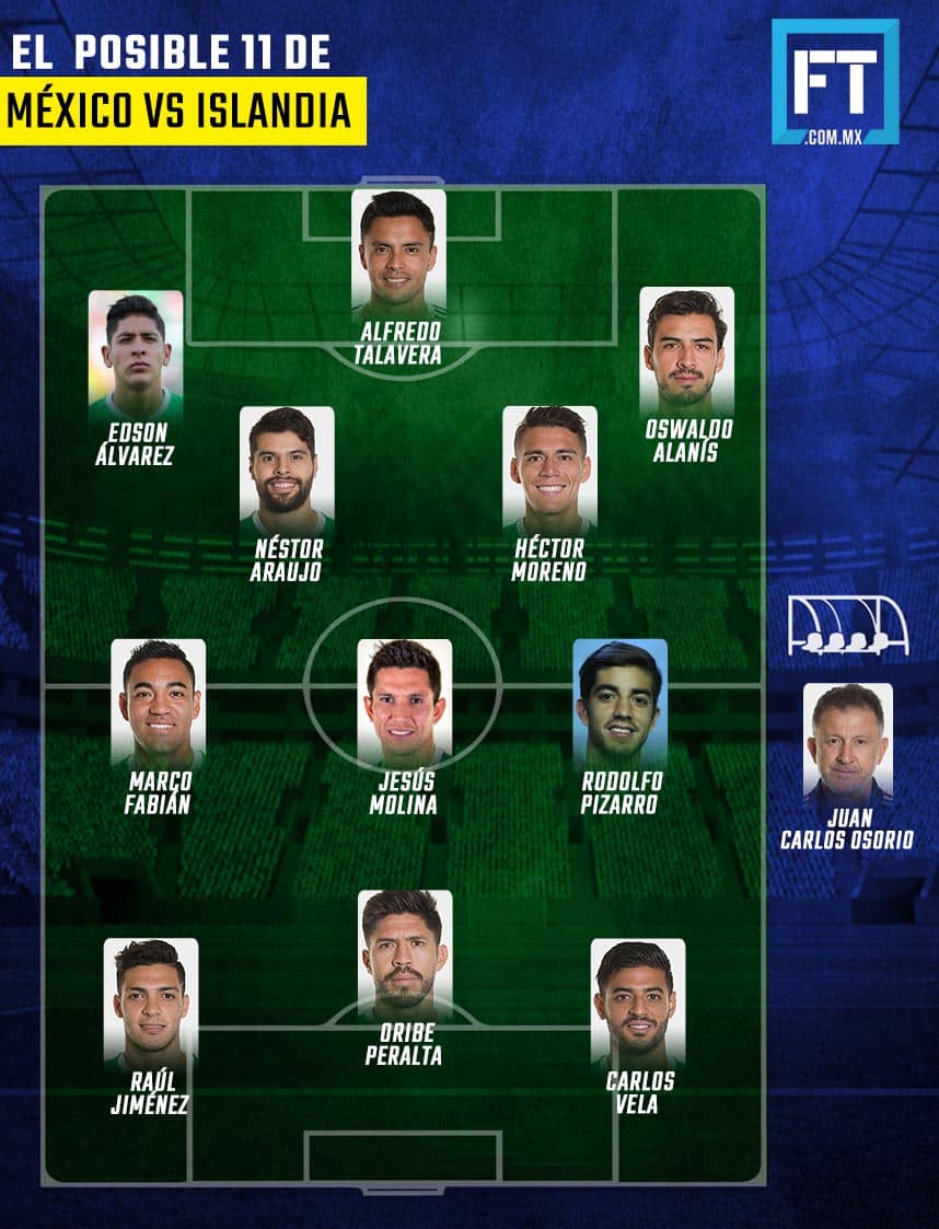 El 11 Ideal de la Selección Mexicana 