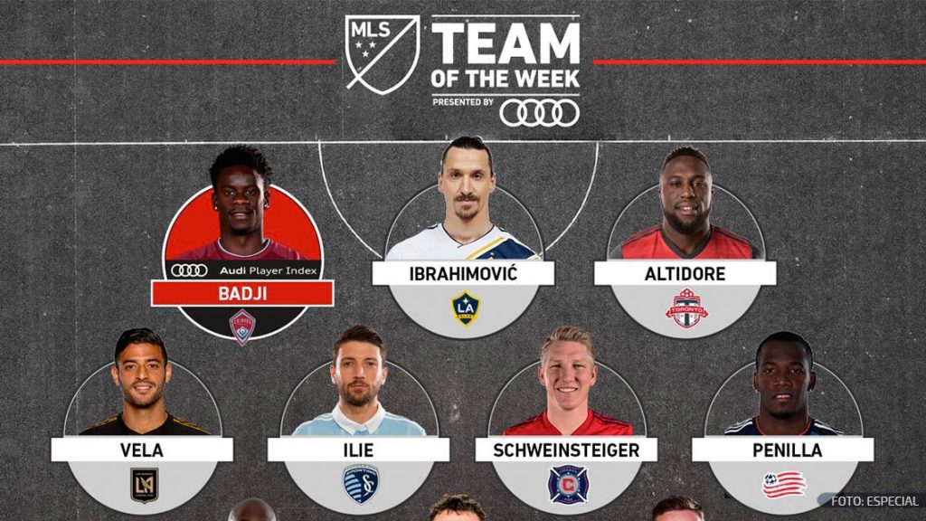 Carlos Vela y Zlatan Ibrahimovic en el 11 Ideal de la MLS