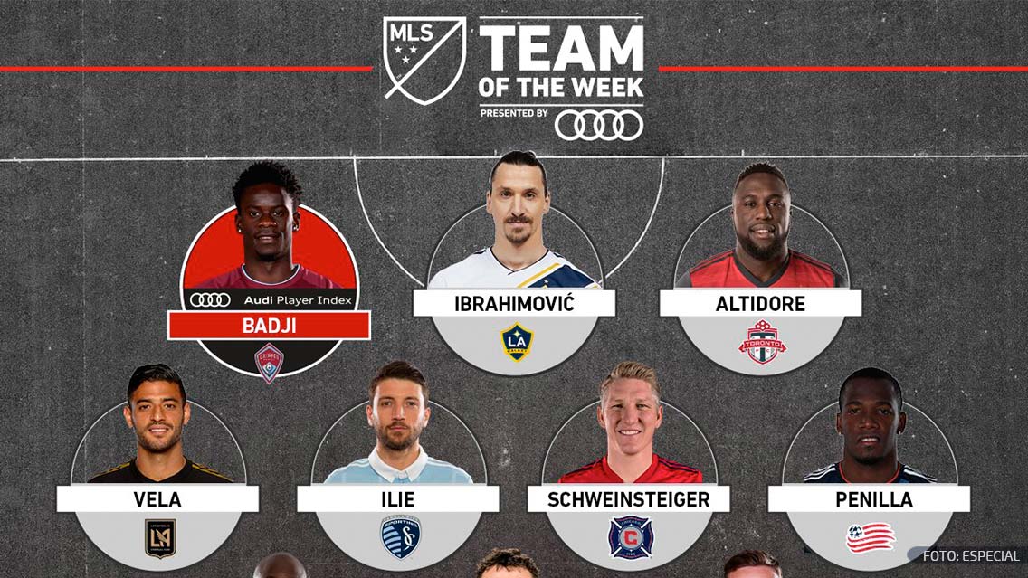 Carlos Vela y Zlatan Ibrahimovic en el 11 Ideal de la MLS
