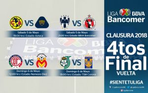 Listos los horarios para los cuartos de final de la Liga MX 1