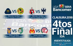 Listos los horarios para los cuartos de final de la Liga MX 0