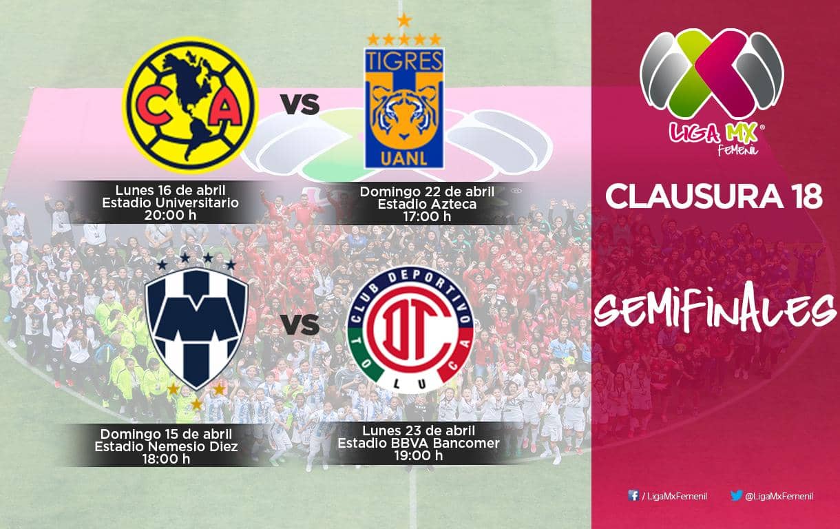 Definidas las Semifinales de la Liga MX Femenil 0
