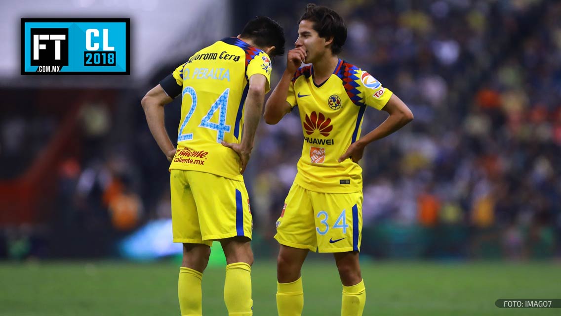 La Liguilla al momento – Clausura 2018 Jornada 15