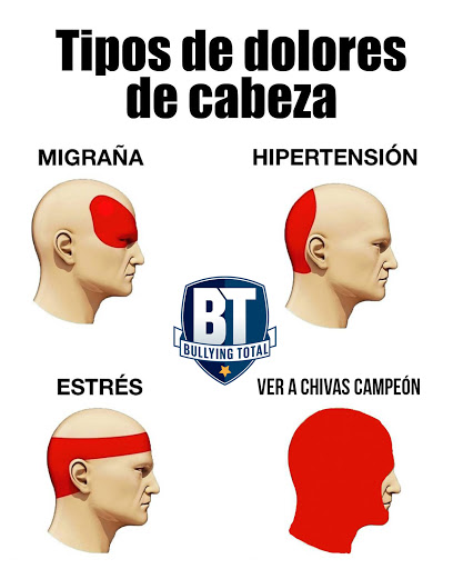 Los memes del título de las Chivas en la Concachampions 1