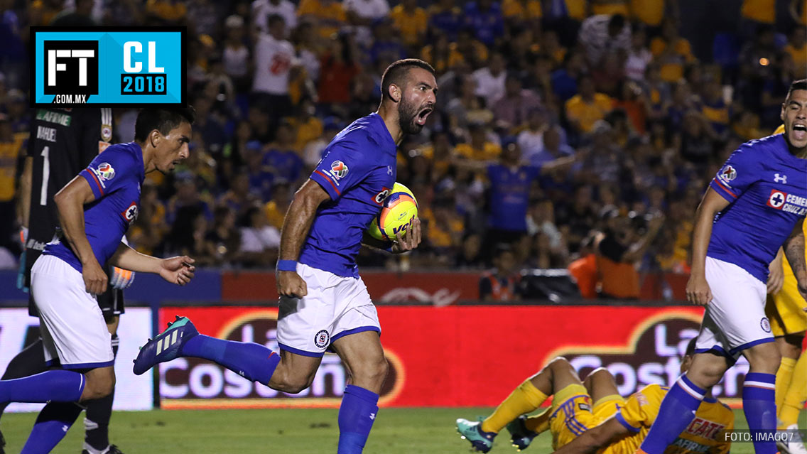 Cruz Azul iguala con Tigres y casi se despide de la liguilla