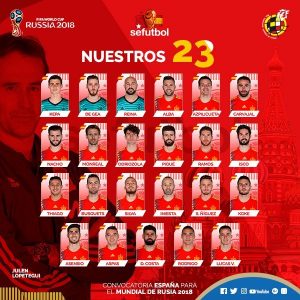 España da la lista de sus 23 convocados para Rusia 2018 0