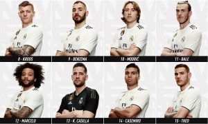 ¿Cristiano fuera del Madrid? Es el único jugador que no posa con el nuevo jersey 0