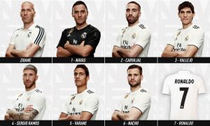 ¿Cristiano fuera del Madrid? Es el único jugador que no posa con el nuevo jersey 1