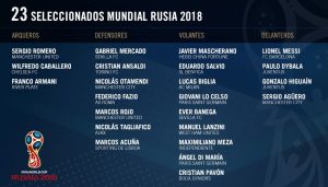La lista final de Argentina para Rusia 2018 0