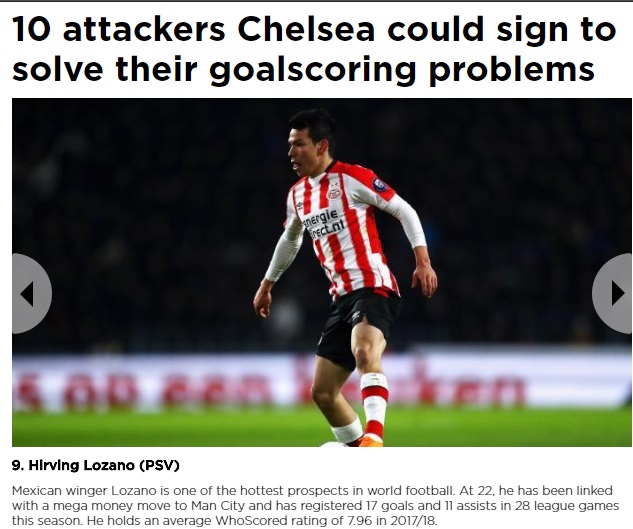 ¿Chucky Lozano está en la agenda del Chelsea? 0