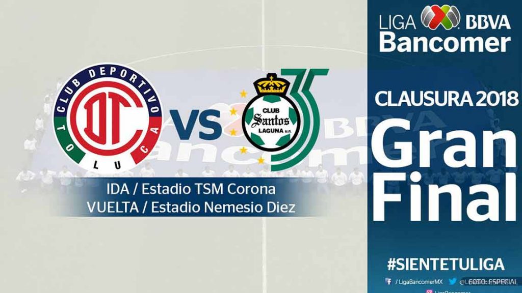 Definido el horario para la Final del Clausura 2018