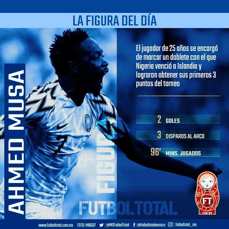 Ahmed Musa, la figura del día