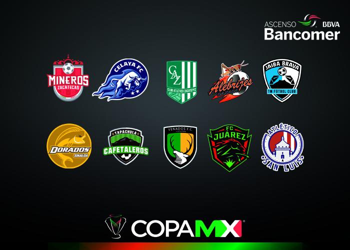 Listos los equipos para la Copa MX Apertura 2018 2