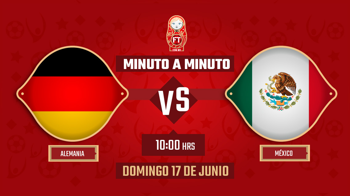 Alemania vs México | Mundial Rusia 2018 | EN VIVO: Minuto a minuto