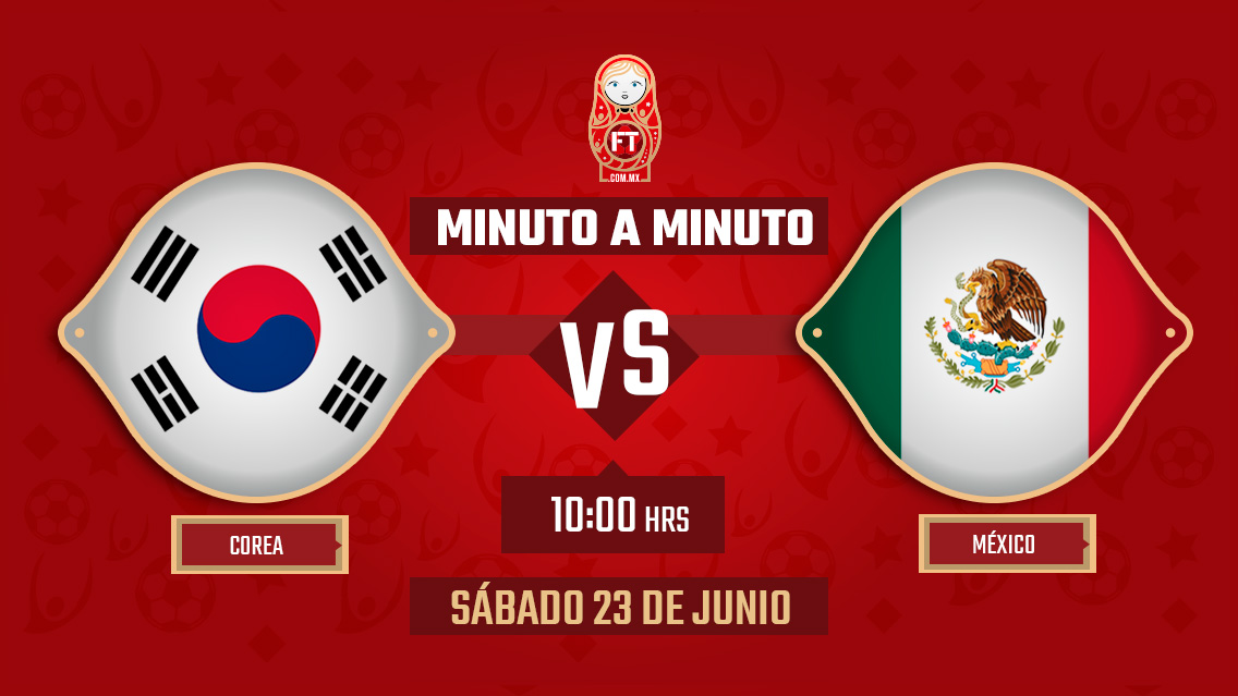 Corea del Sur vs México | Mundial Rusia 2018 | EN VIVO: Minuto a minuto