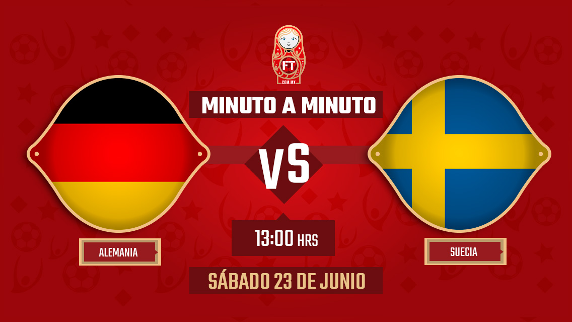 Alemania vs Suecia | Mundial Rusia 2018 | EN VIVO: Minuto a minuto