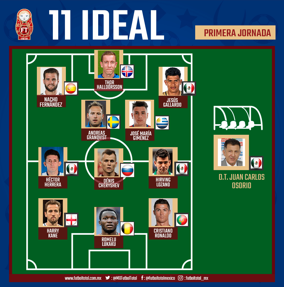 El 11 ideal de la primera jornada del Mundial Rusia 2018 0