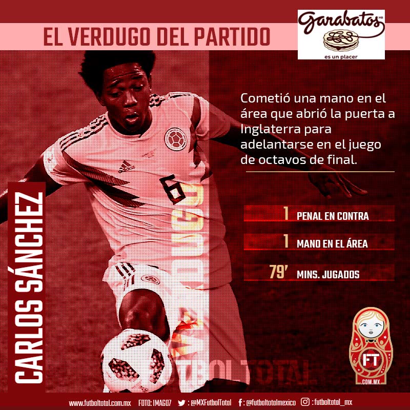 El verdugo del día: Carlos Sánchez 0