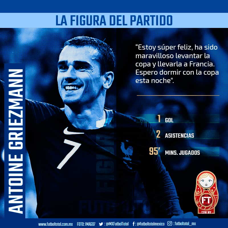 figura del Partido: Antoine Griezmann Francia