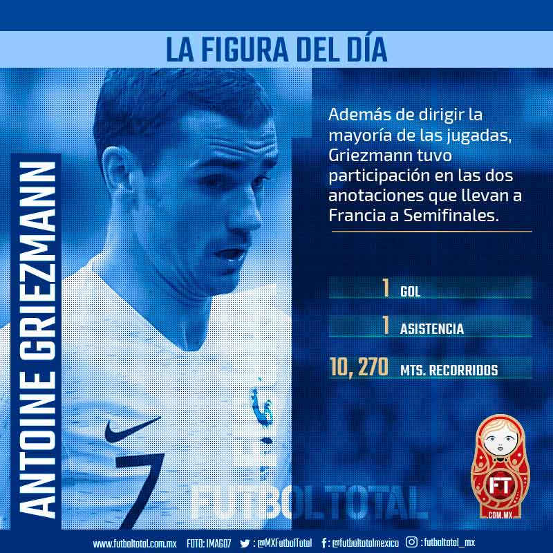 Figura del Día: Antoine Griezmann