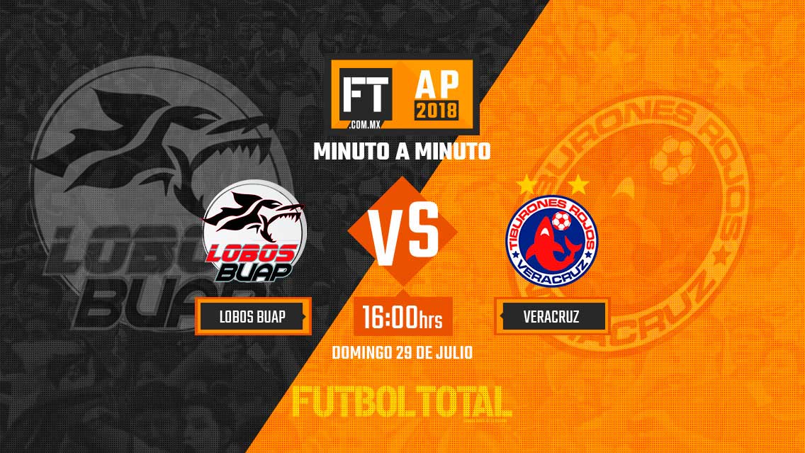 Lobos BUAP vs Veracruz | Liga MX | EN VIVO: Minuto a minuto