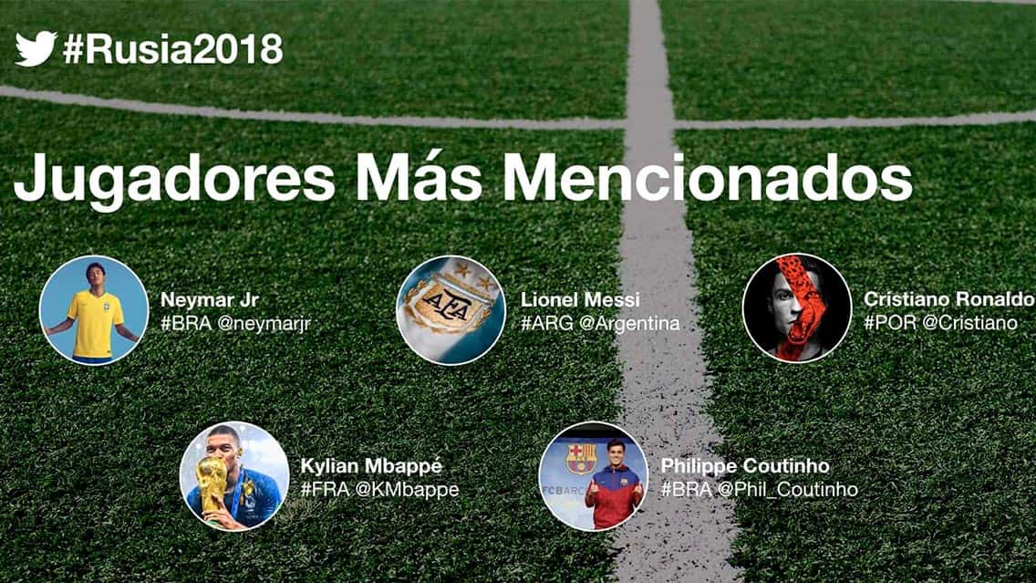 Brasil-México, en el Top 3 de los juegos más comentados en Twitter 0