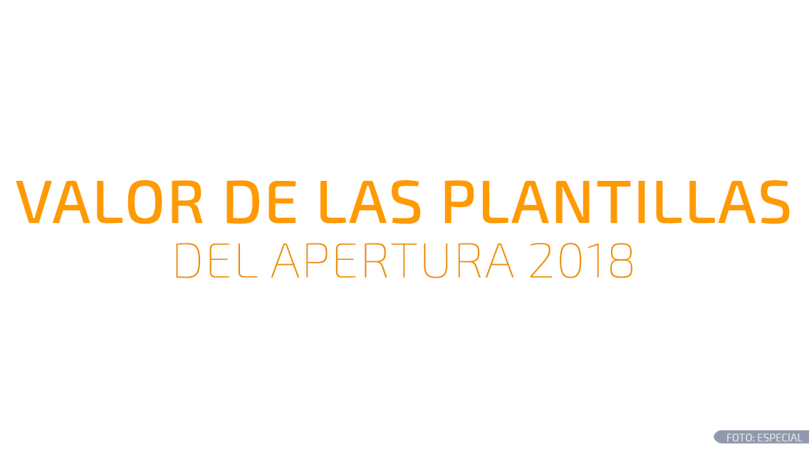 Las plantillas más caras para el Apertura 2018