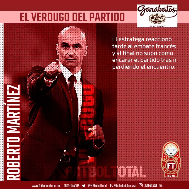 Verdugo del día: Roberto Martínez 0