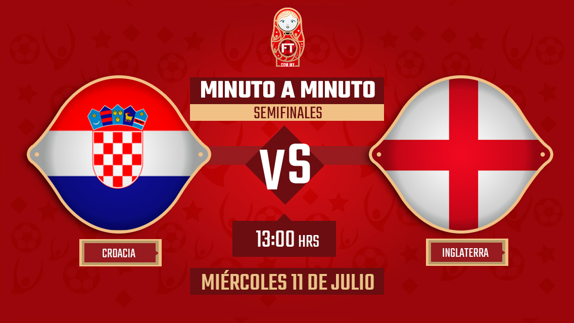 Croacia vs Inglaterra | Mundial Rusia 2018 | EN VIVO: Minuto a minuto