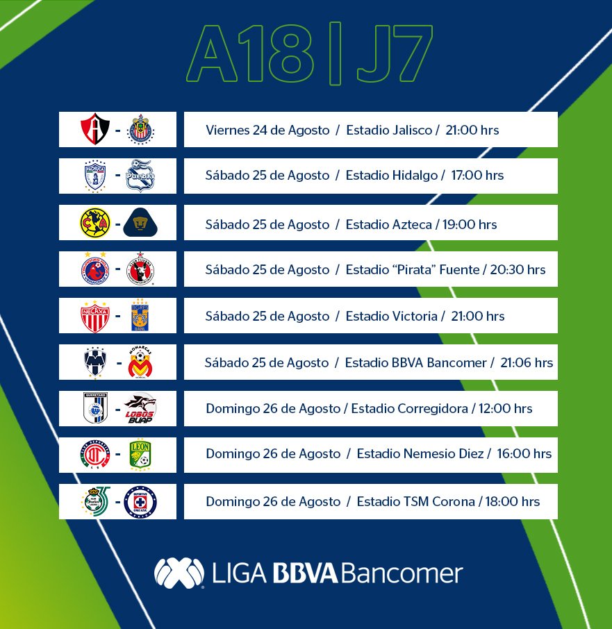 Jornada 7
