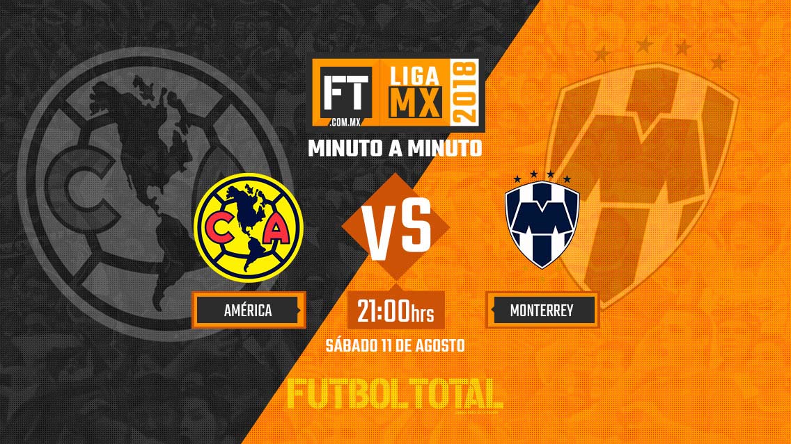 América-3- vs Monterrey-0- | Liga MX | EN VIVO: Minuto a minuto